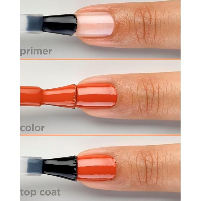 Sally Hansen Miracle Gel Nail Polish 
